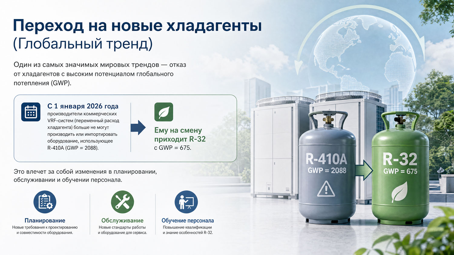 Информационное фото об изменениях в мире хладагентов